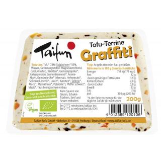 Tofu-Terrine Graffiti