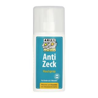 Anti Zeck
